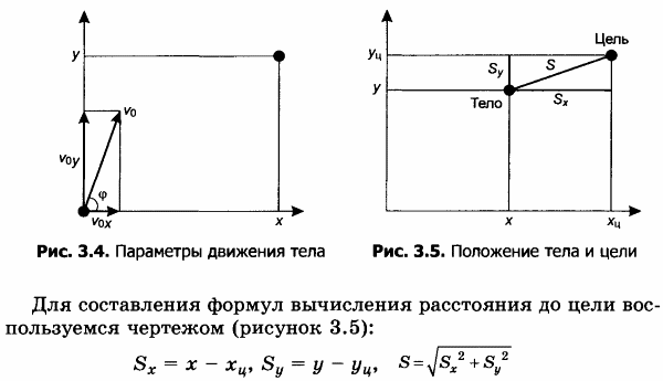 Курсовая работа по теме Графическое моделирование зависимостей максимальной высоты и длины полёта тела от коэффициента сопротивления среды